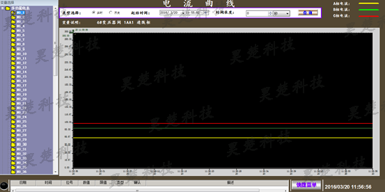 湖南昊楚科技有限公司,變頻軟啟動柜,PLC控制柜,DCS及組態(tài)監(jiān)控系統(tǒng),非標電控柜定制