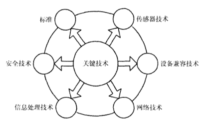 湖南昊楚科技有限公司,變頻軟啟動柜,PLC控制柜,DCS及組態(tài)監(jiān)控系統(tǒng),非標(biāo)電控柜定制